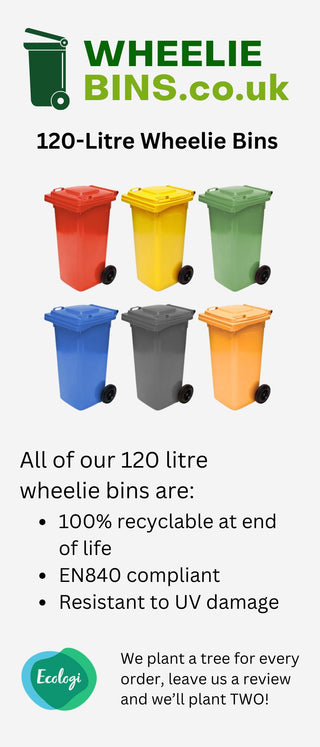 120 Litre